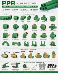 PPR Fittings Assorted Box (Elbows, Tees, Sockets)